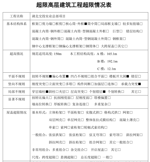 置业公司及时完成项目超限情况表.png